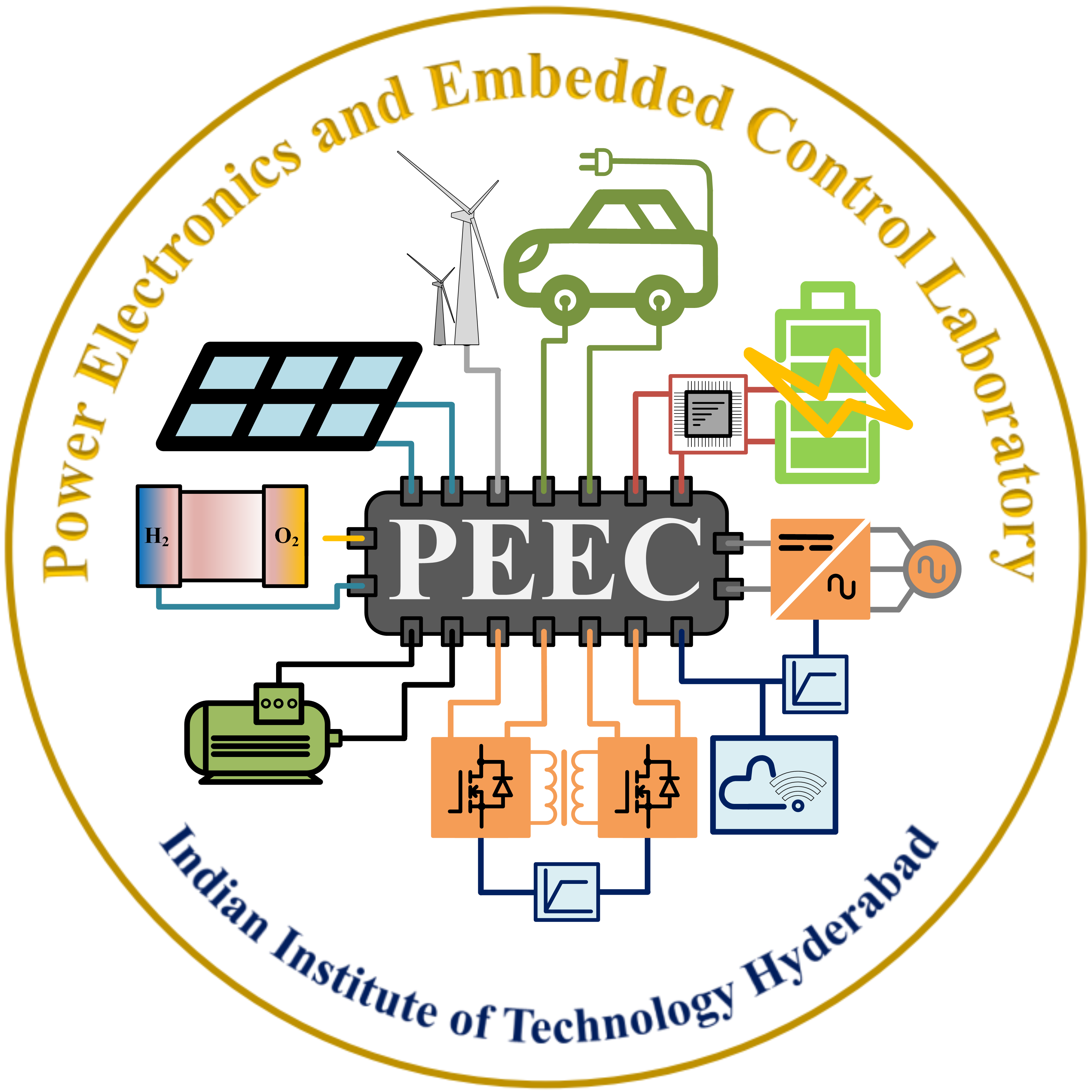 PEEC Logo